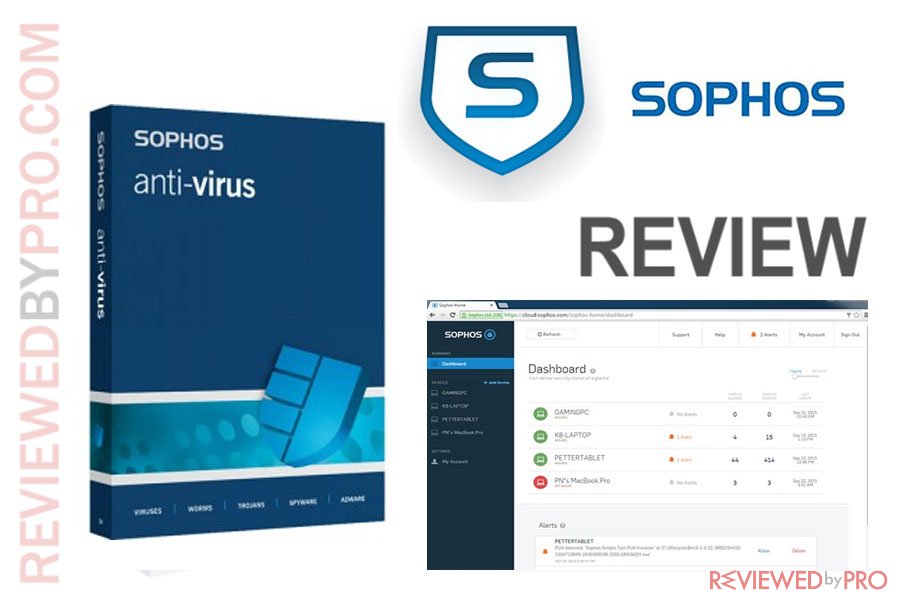 sophos antivirus for mac home edition or clamxav